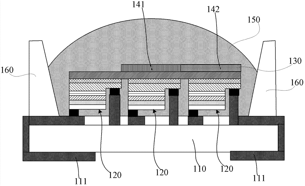 Light emitting diode (LED) pixel unit device structure and preparation method thereof