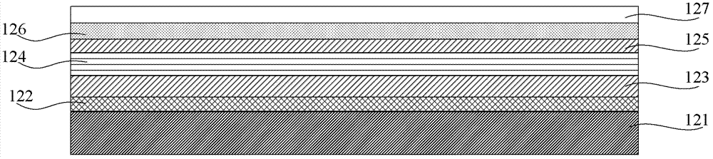 Light emitting diode (LED) pixel unit device structure and preparation method thereof