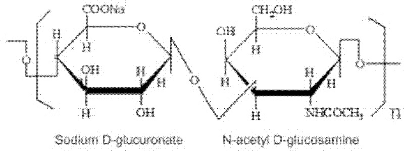 Purification method for sodium hyaluronate