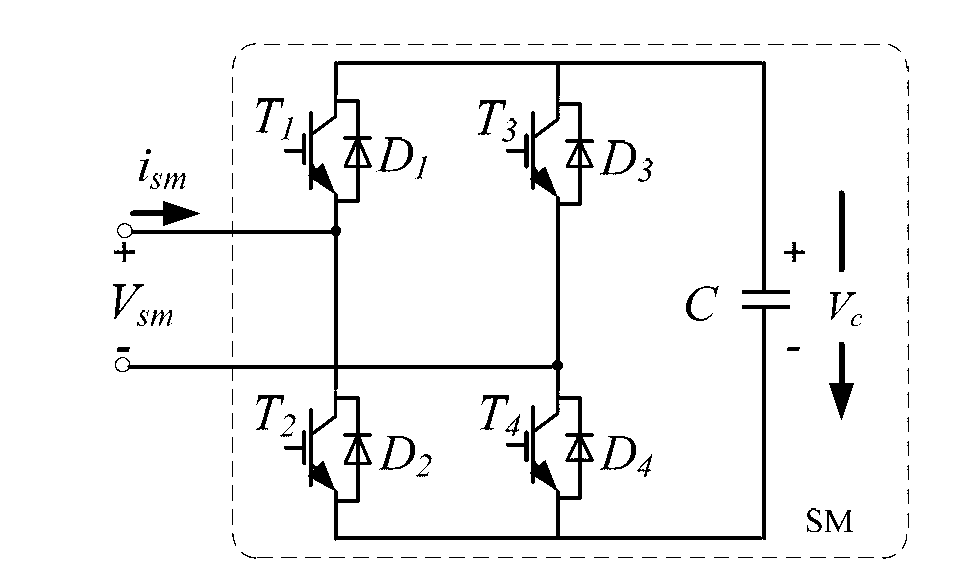 Capacitance balancing control method for three-phase full-bridge modular multilevel converter legs