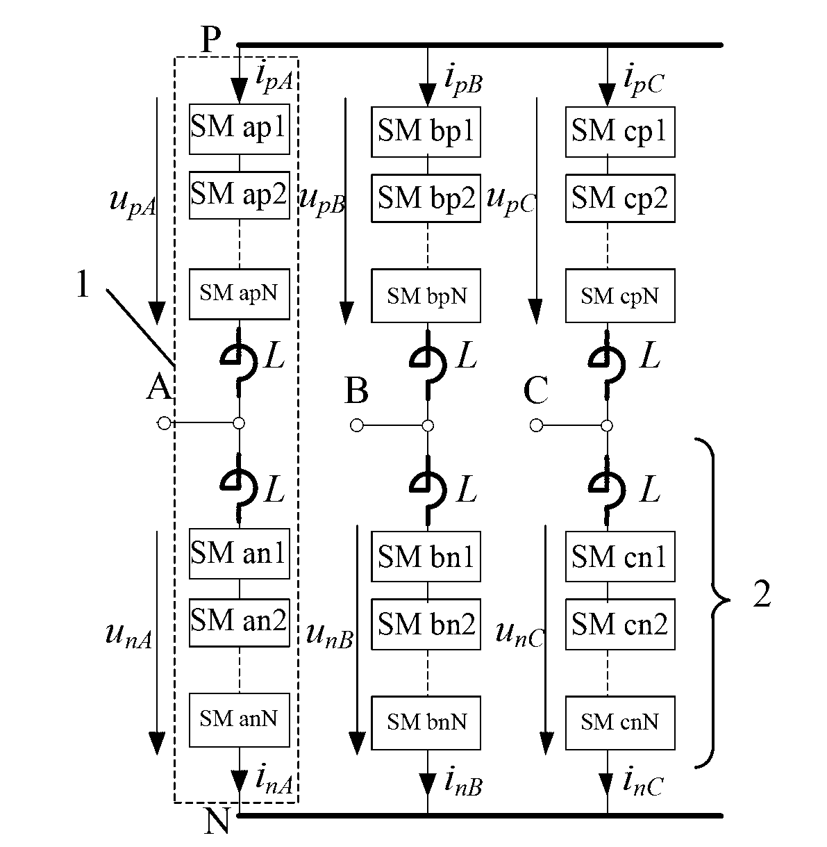 Capacitance balancing control method for three-phase full-bridge modular multilevel converter legs