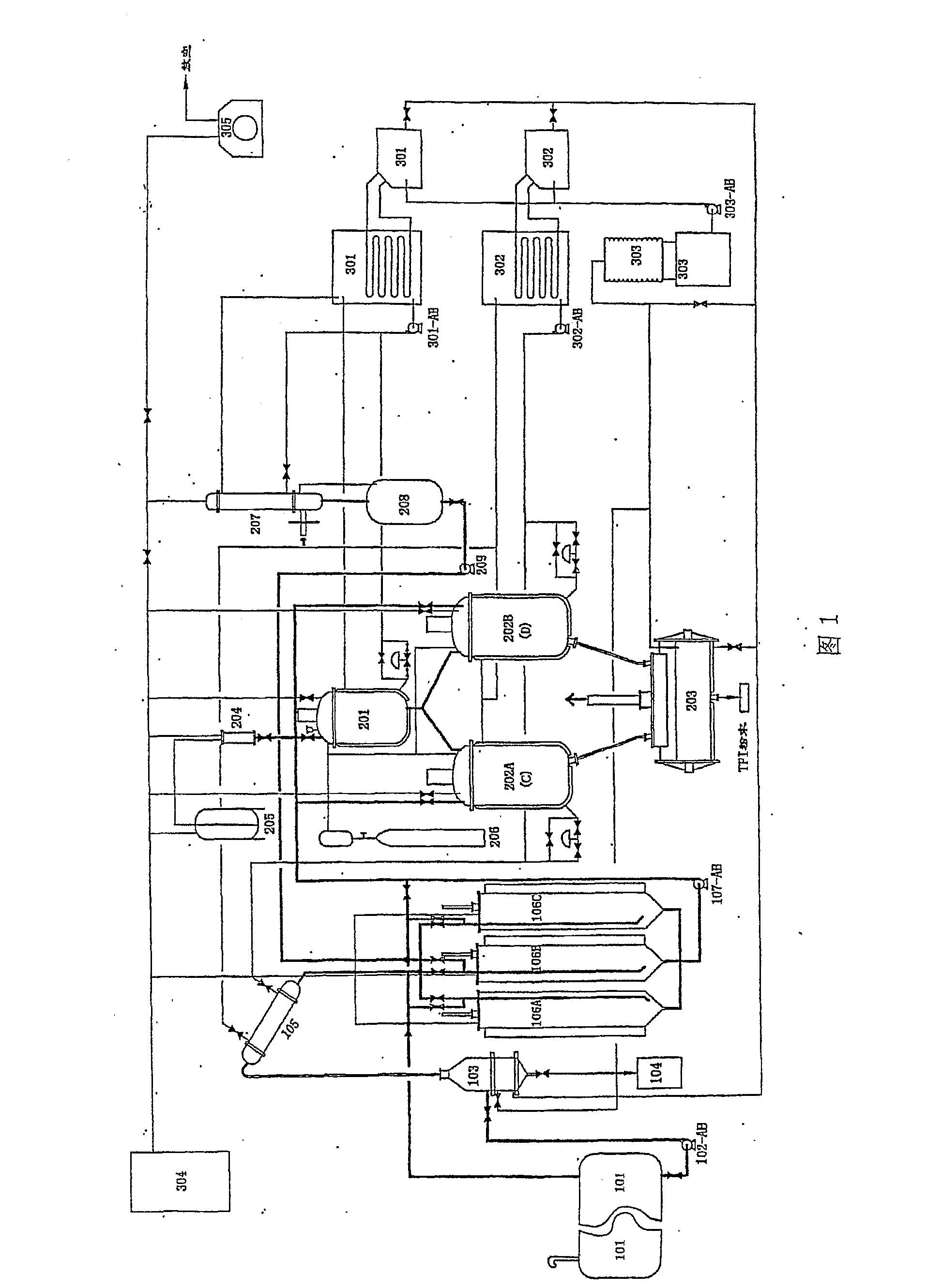 Industrial syntheses process of high tran-1, 4-polyisoprene