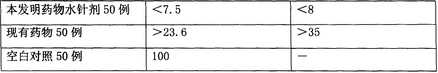 Liposome combined medicine and method for preparing the same