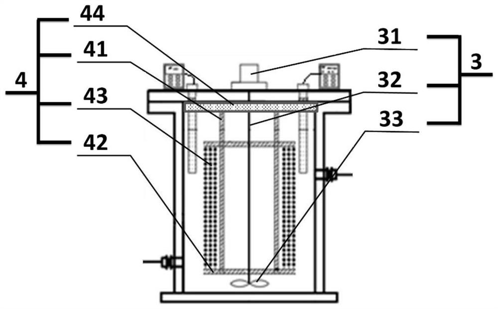 A kind of method and device for microalgae coupled anammox autotrophic biological denitrification