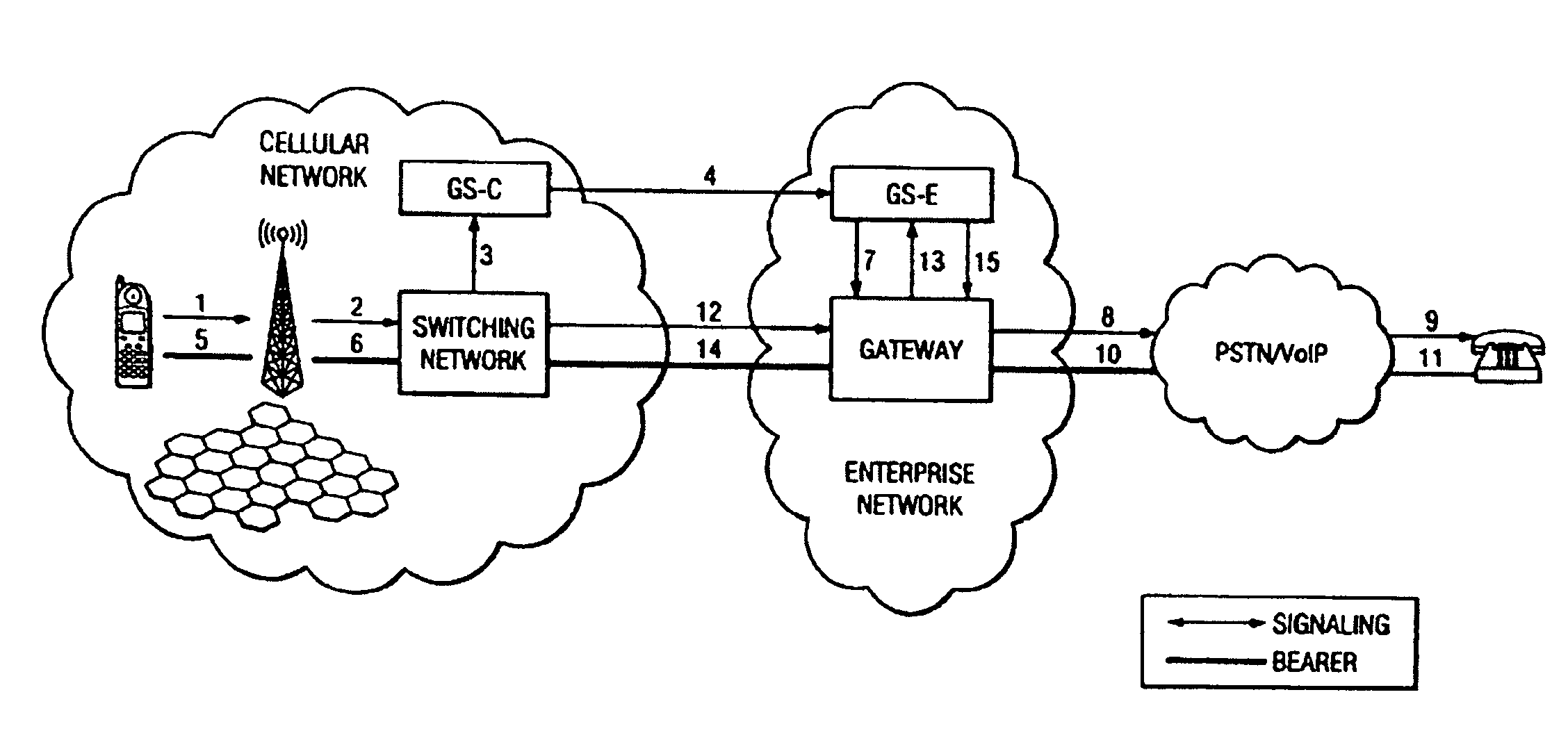 System and method for enabling VPN-less session setup for connecting mobile data devices to an enterprise data network