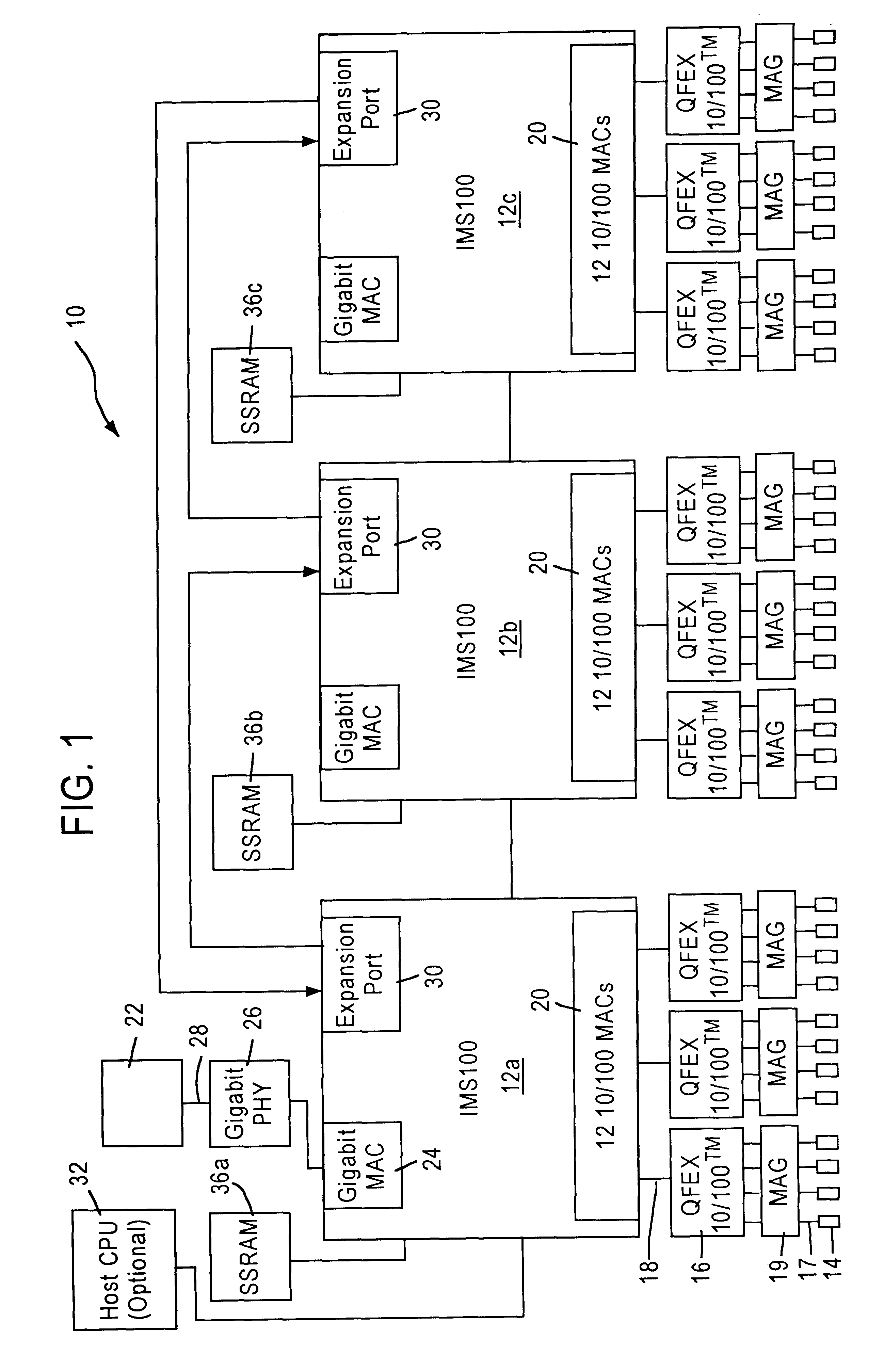 Method and apparatus for finding a match entry using receive port number embedded in the port vector