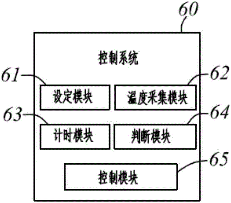 Air-cooled refrigerator and operational control method thereof