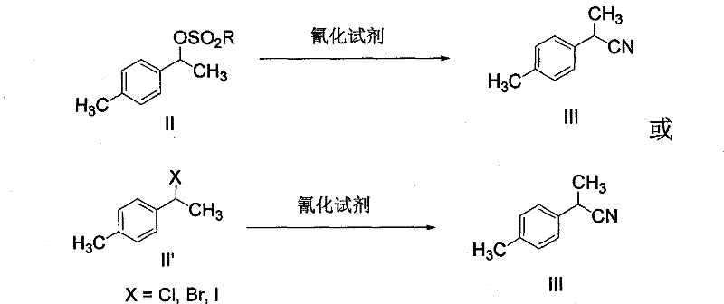 Method for synthesizing loxoprofen sodium