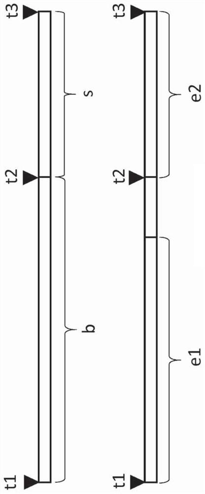 Method for controlling a vehicle