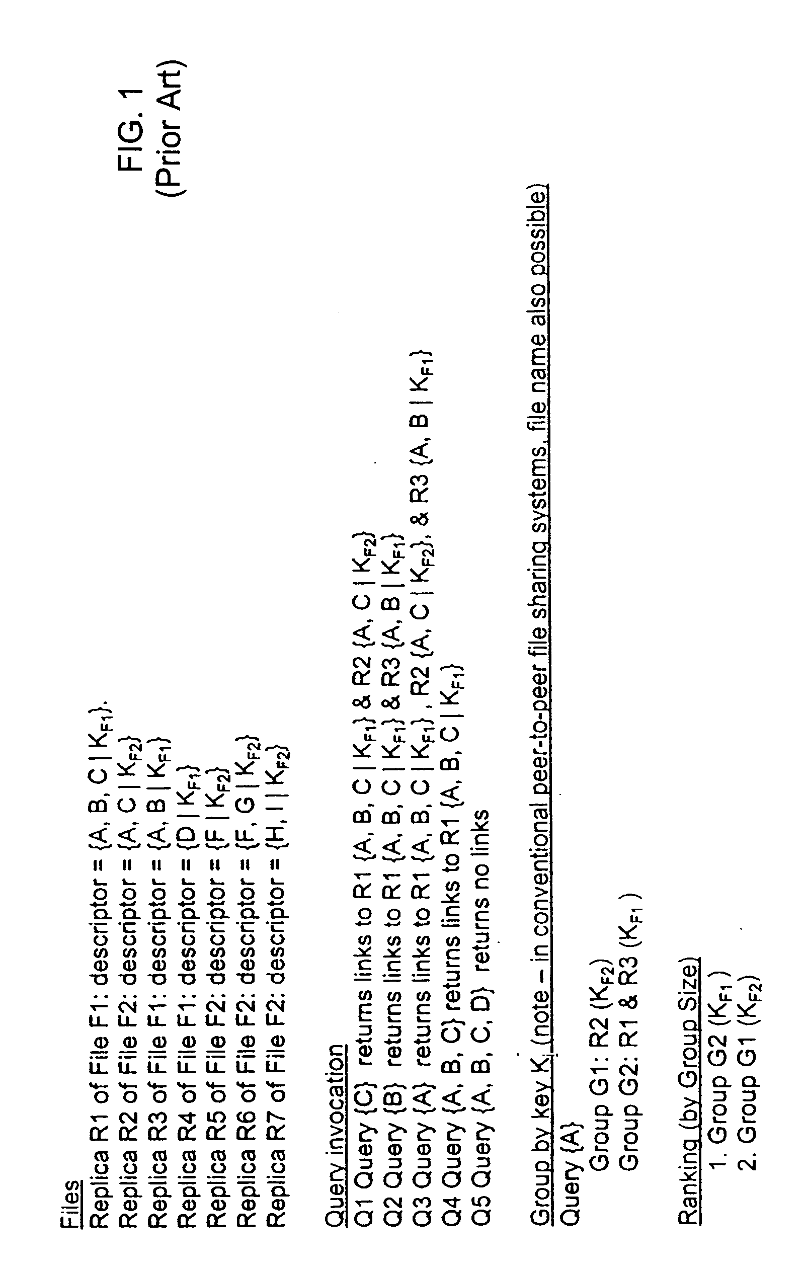 Method for improving local descriptors in peer-to-peer file sharing