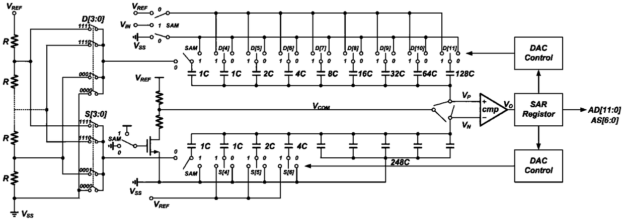 Self-calibrated 12 bit SAR ADC structure and self-calibration method thereof