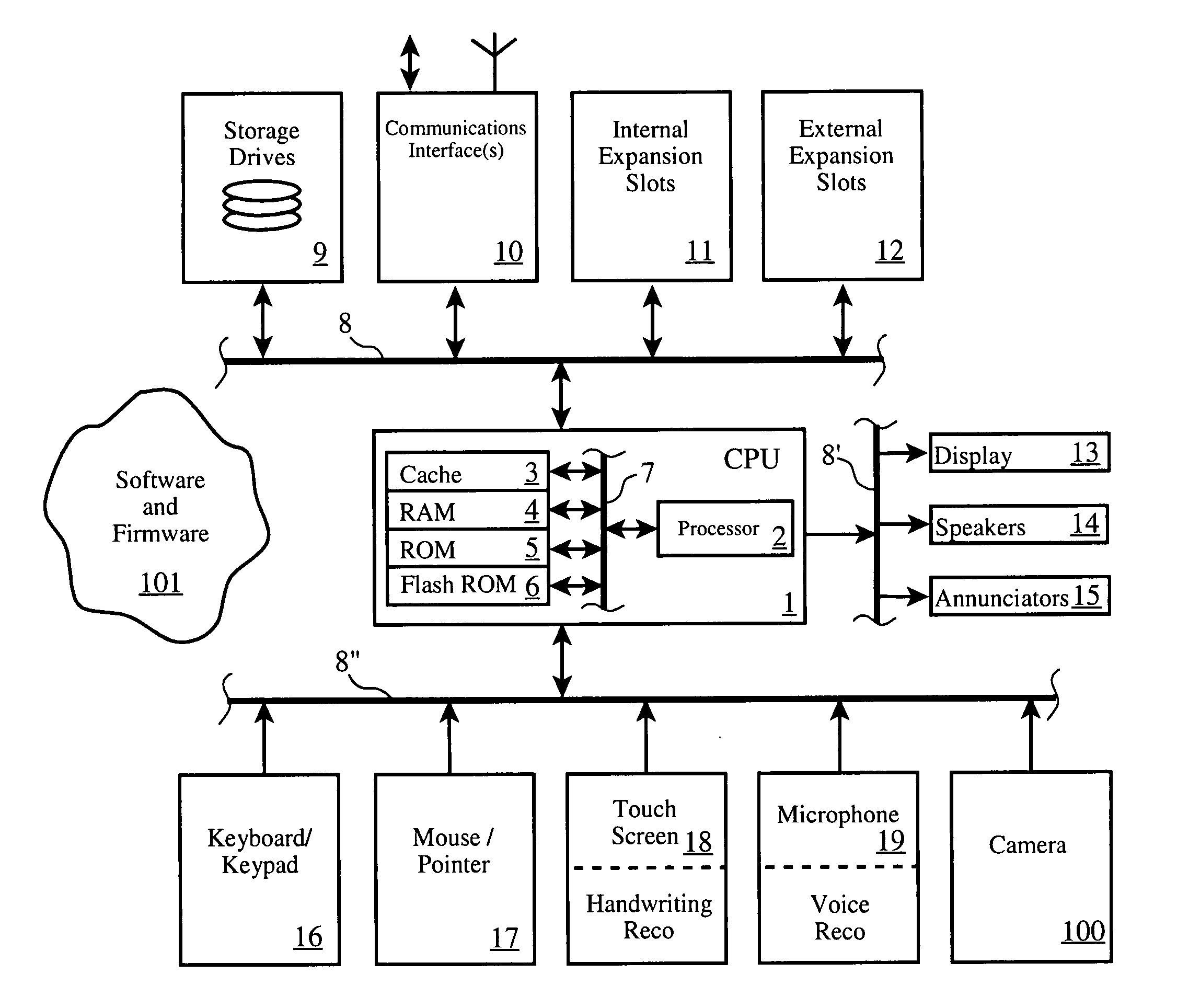 Conversation persistence in real-time collaboration system