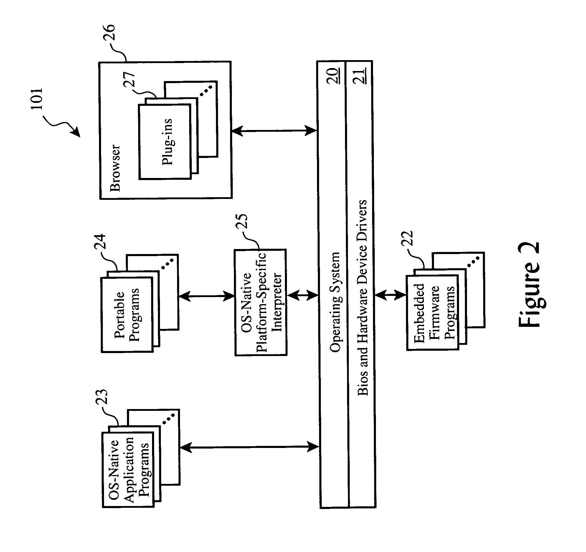 Conversation persistence in real-time collaboration system