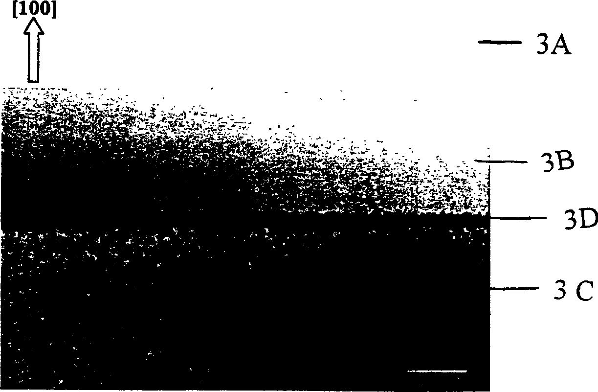 Method for eliminating primary pit defects of silicon monocrystal device making area