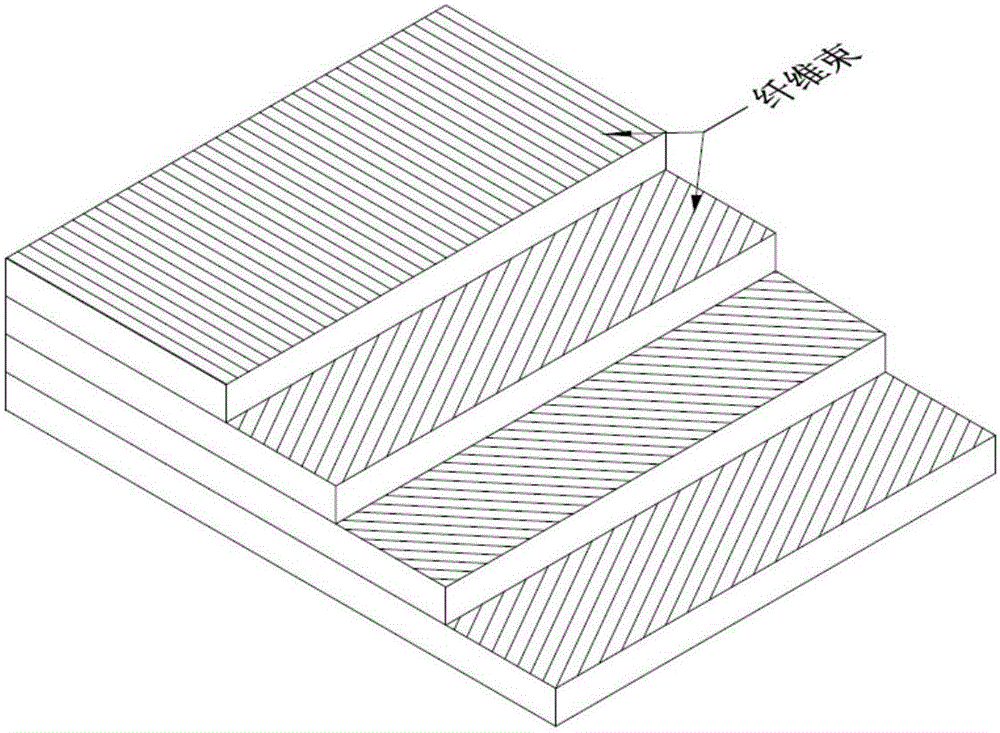 Cutting angle acquiring method for restraining milling burr of carbon fiber laminate