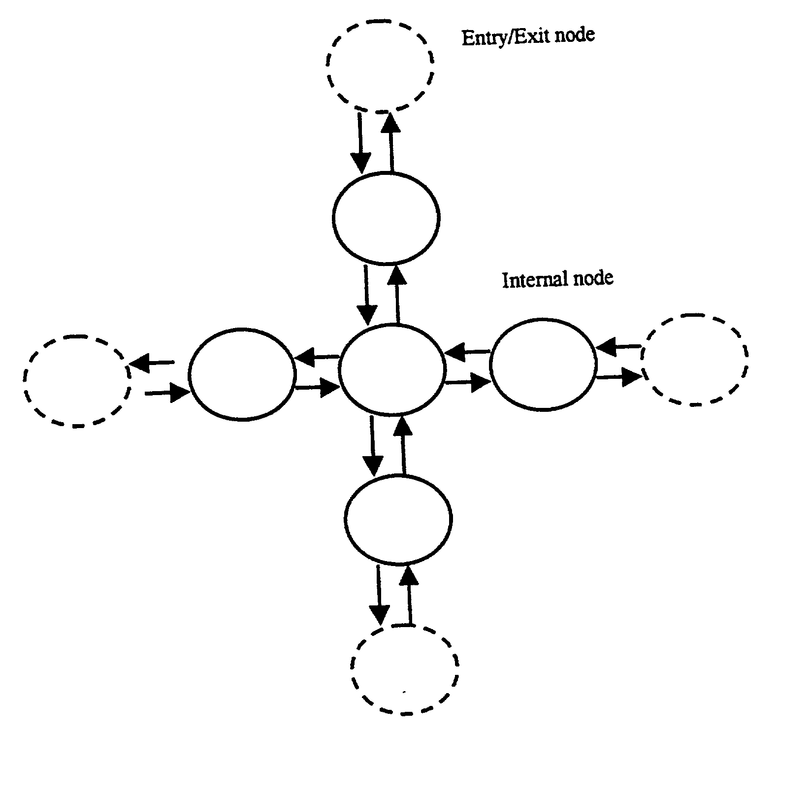 Computer-implemented system and method for simulating motor vehicle and bicycle traffic