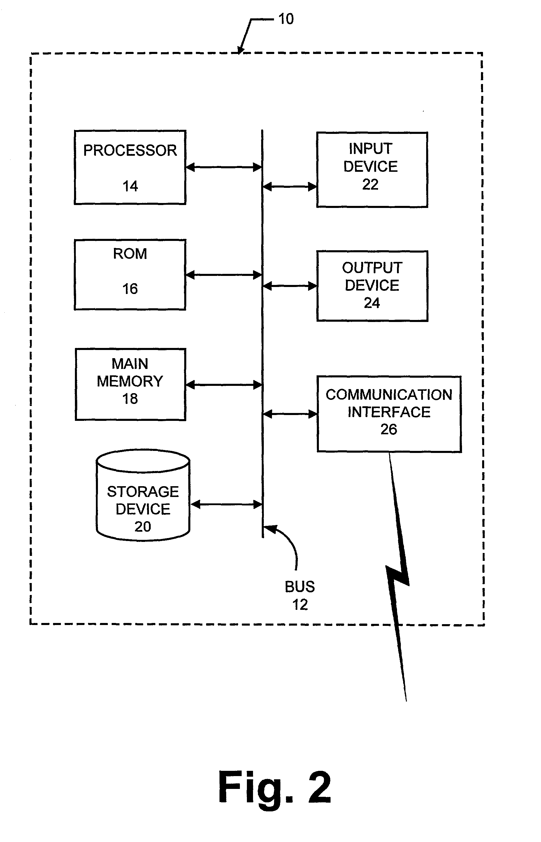 Computer-implemented system and method for simulating motor vehicle and bicycle traffic