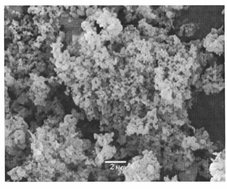 Synthetic method of mesoporous-microporous composite ZSM-5/MCM-41 molecular sieve