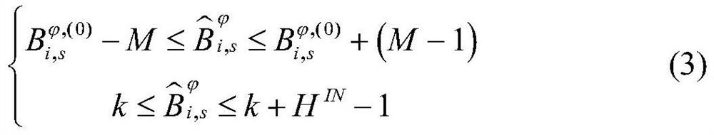 Intraday Rolling Optimization Method for Active Distribution Network Based on Mixed Integer PSO Algorithm