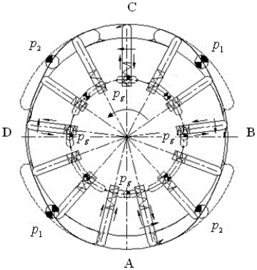 Method for establishing internal leakage model of vane type continuous rotary electro-hydraulic servomotor