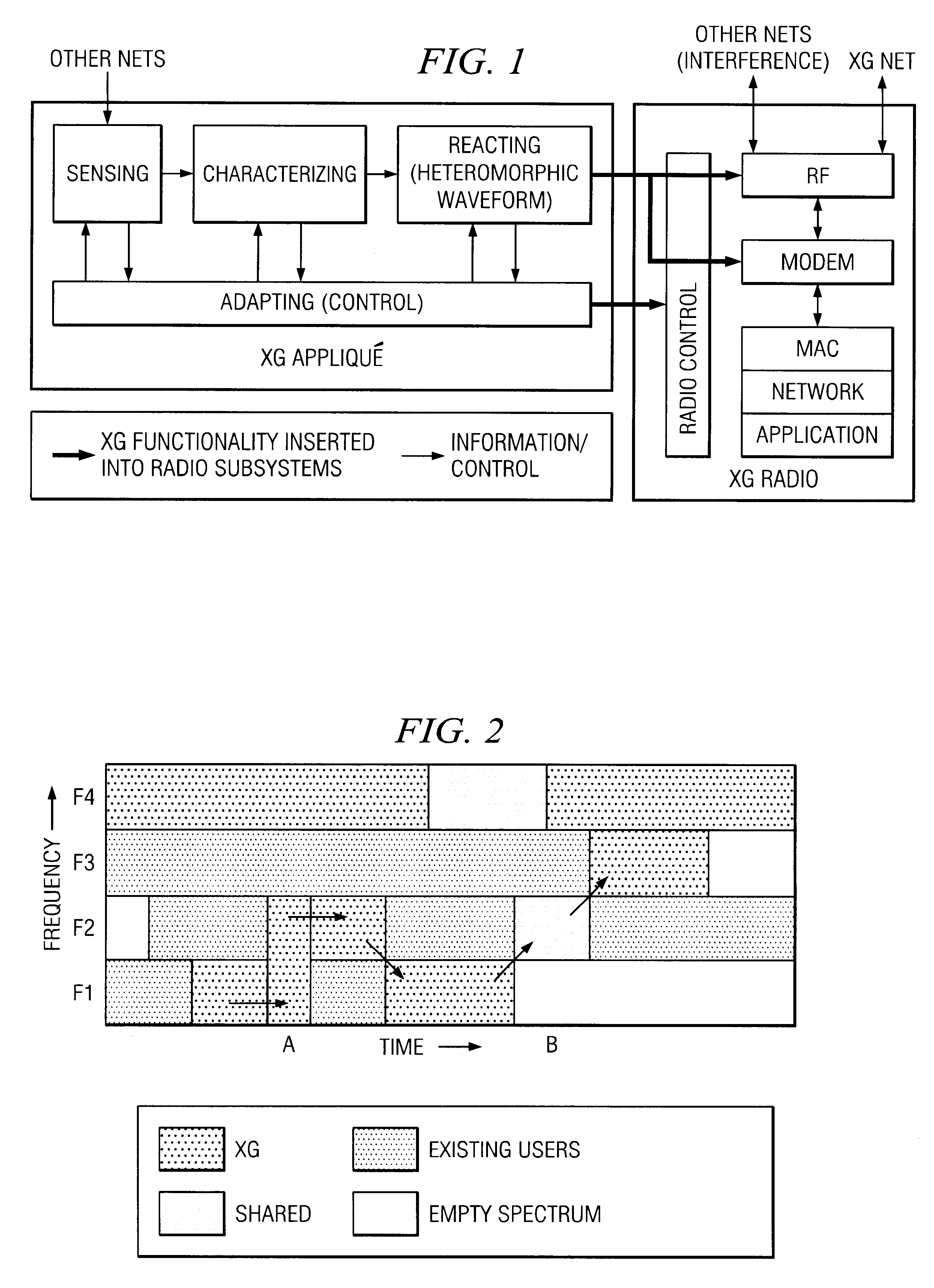 Adaptive air interface waveform