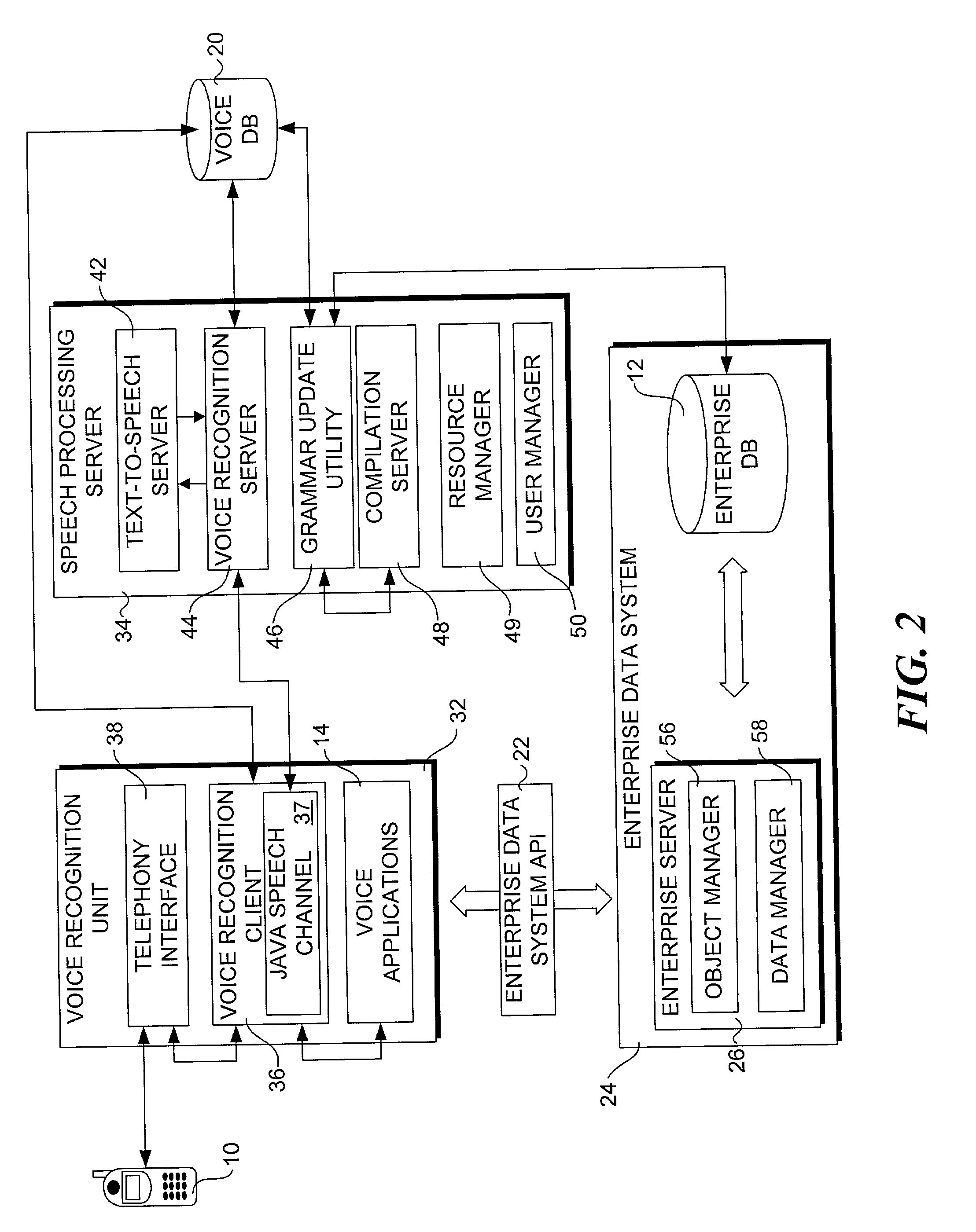 Method for accessing data via voice