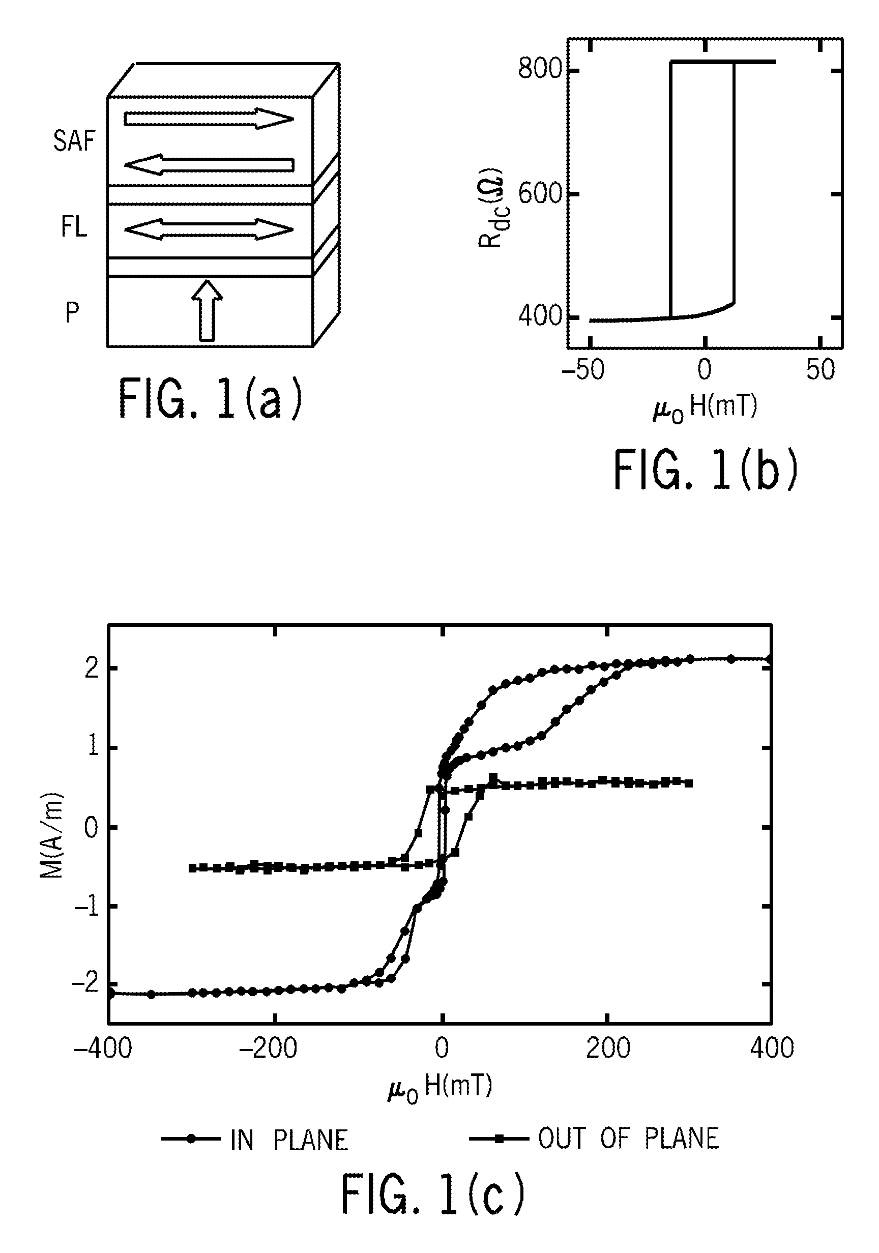 Bipolar spin-transfer switching