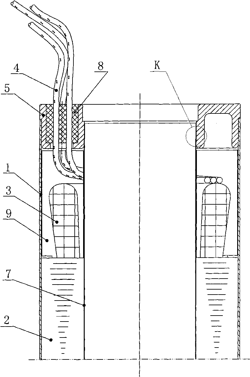 Stator structure of submersible motor and manufacturing method thereof