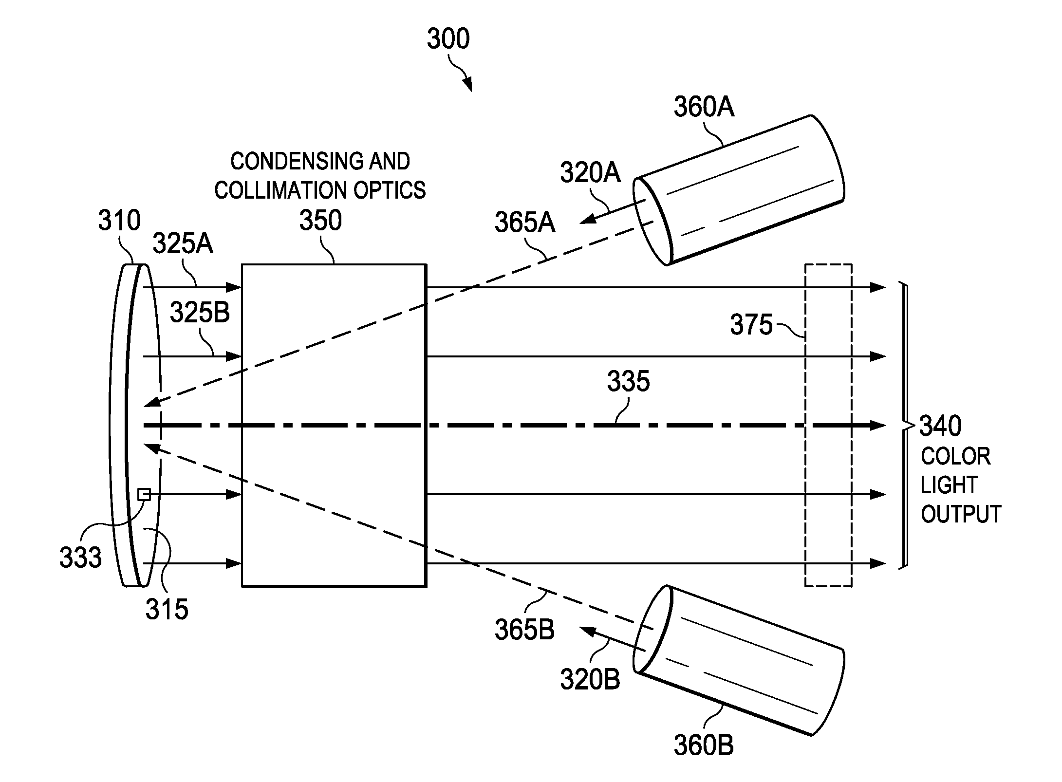 Side-illuminated excitation optics apparatus and systems