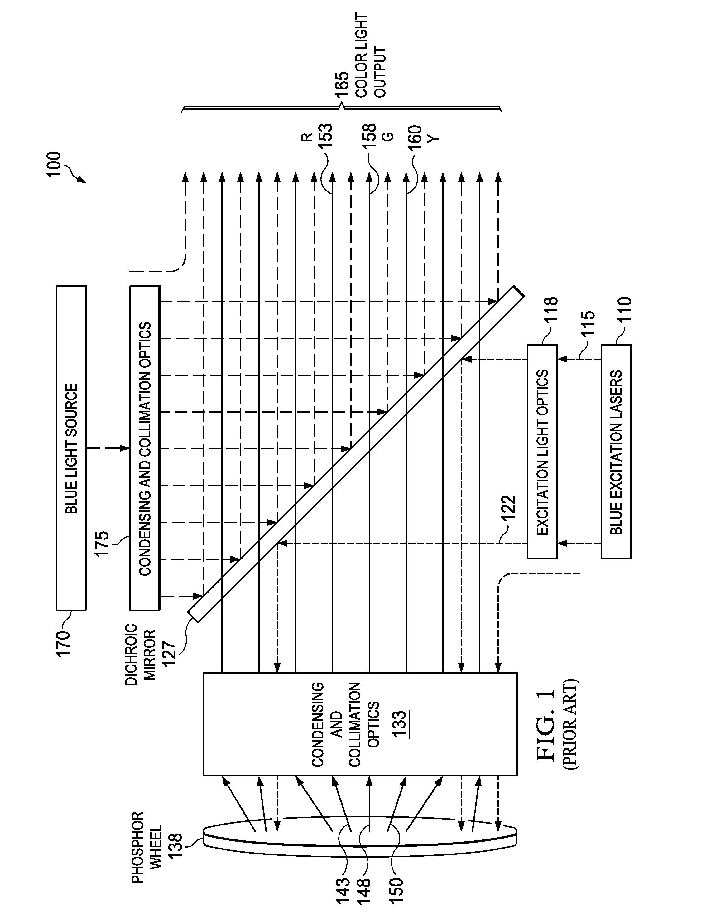 Side-illuminated excitation optics apparatus and systems