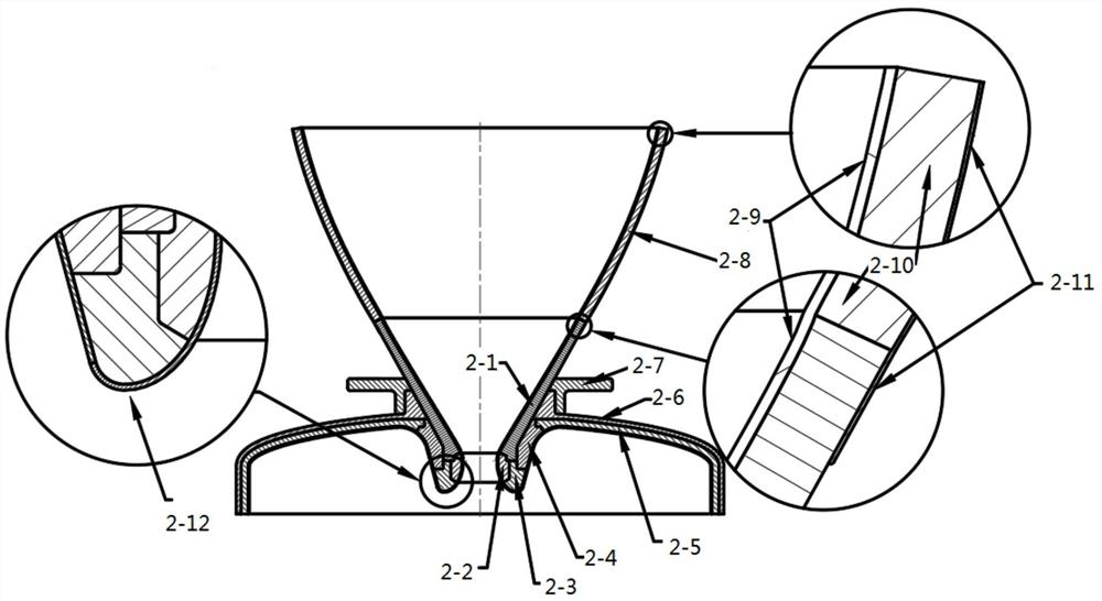 A deployable nozzle using flexible materials and an external truss structure