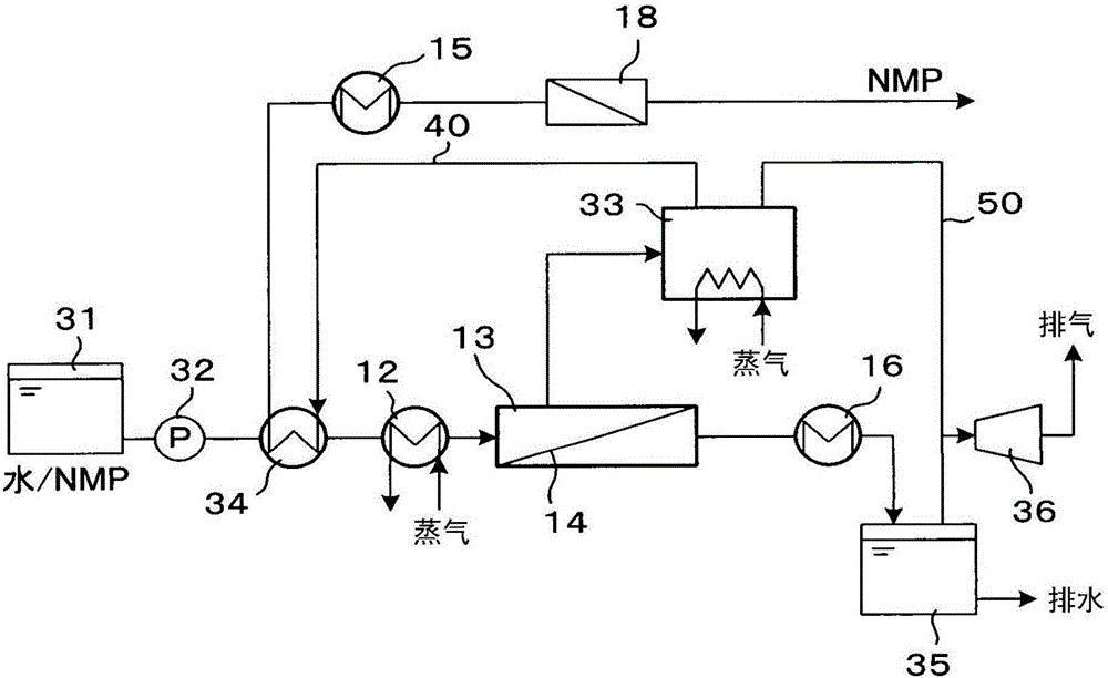 System and method for organic solvent purification