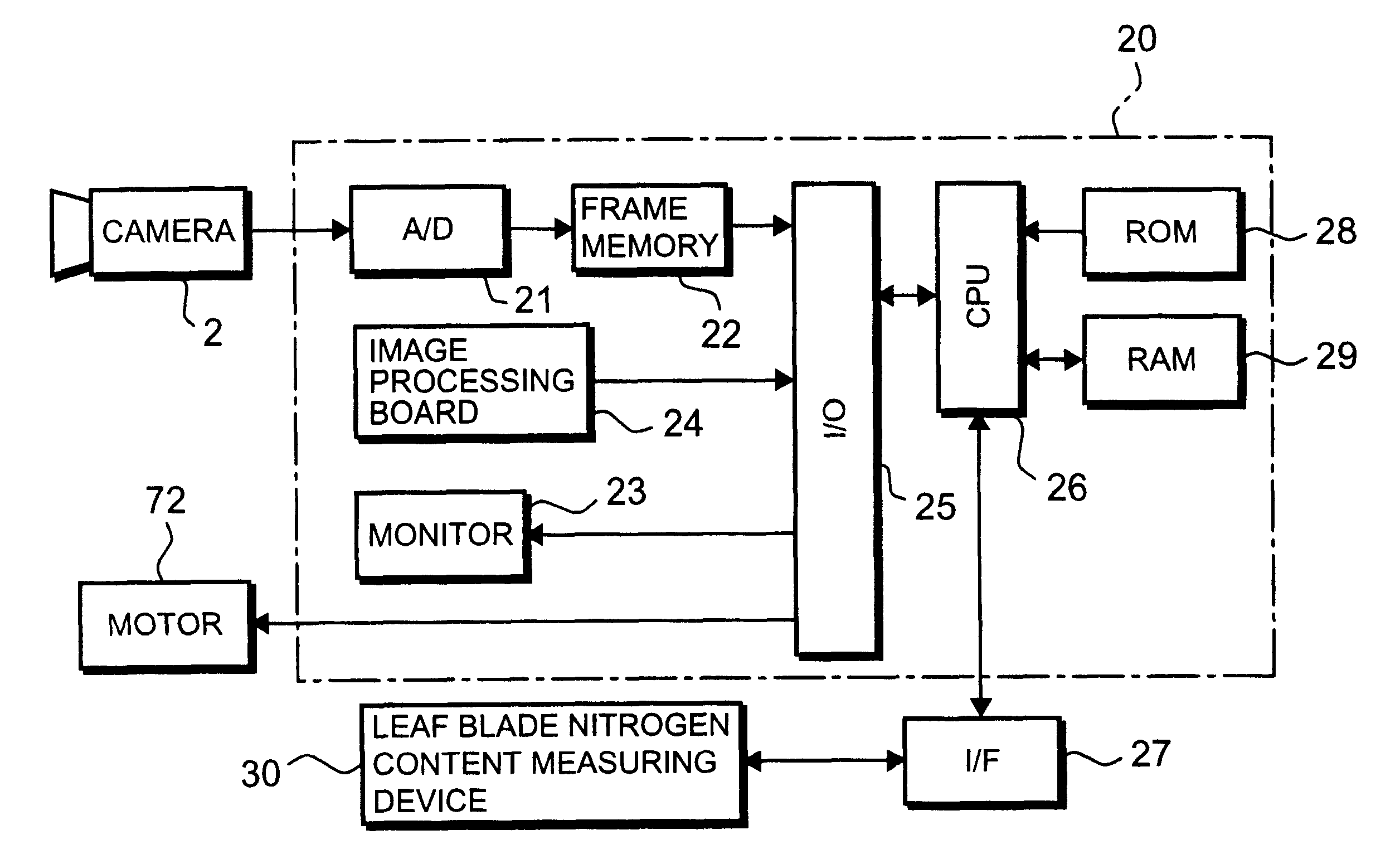 Method of diagnosing nutritious condition of crop in plant field