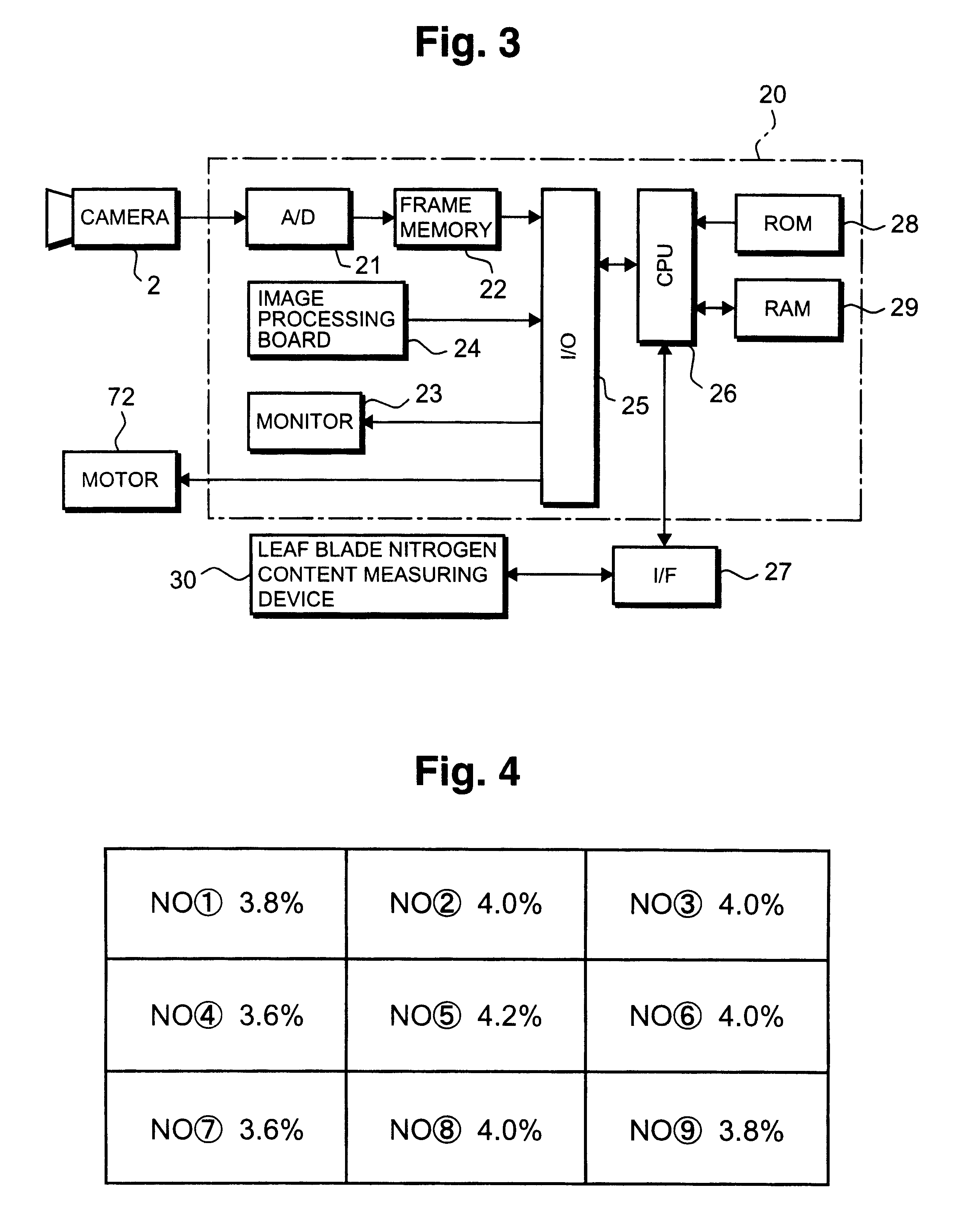 Method of diagnosing nutritious condition of crop in plant field