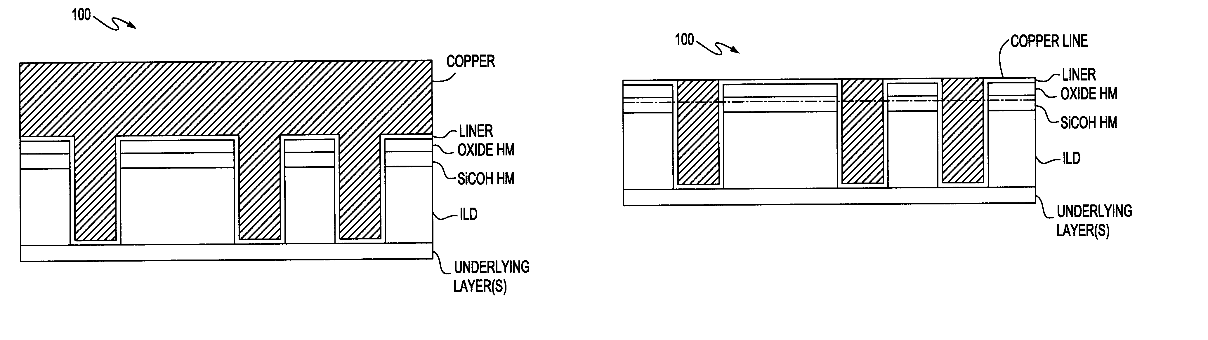 Maintaining uniform CMP hard mask thickness