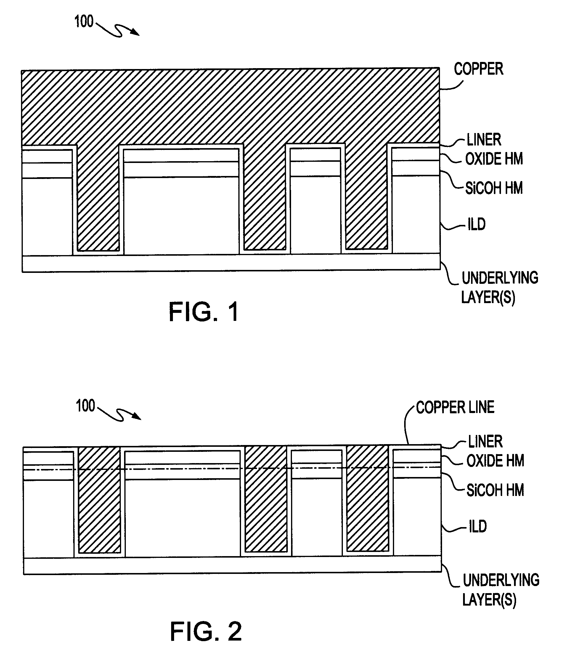 Maintaining uniform CMP hard mask thickness