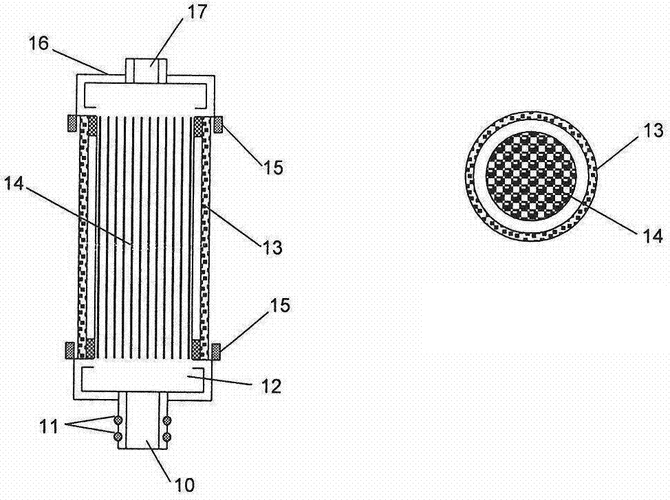 Filter element for water filter treatment