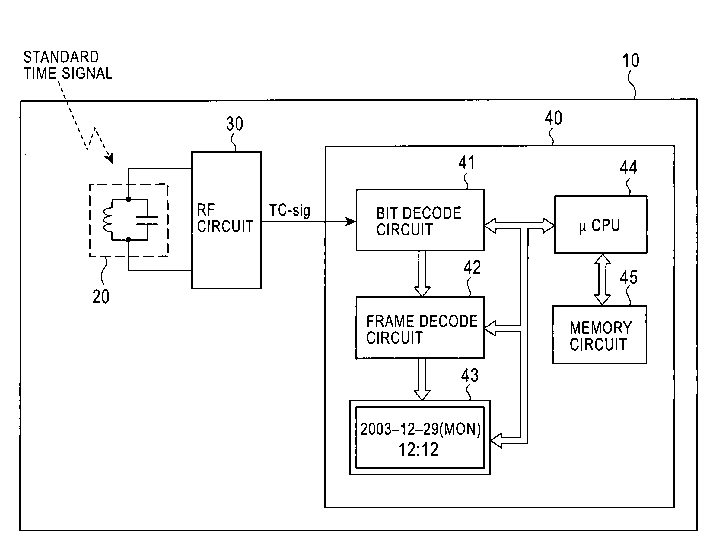 Standard time signal receiving time device and decoding method of time code signal