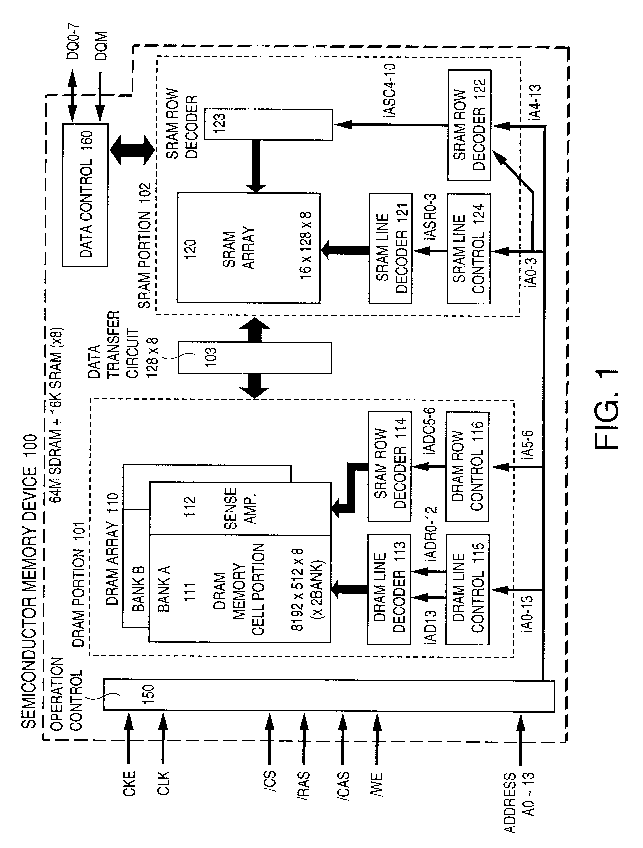 Semiconductor integrated circuit device