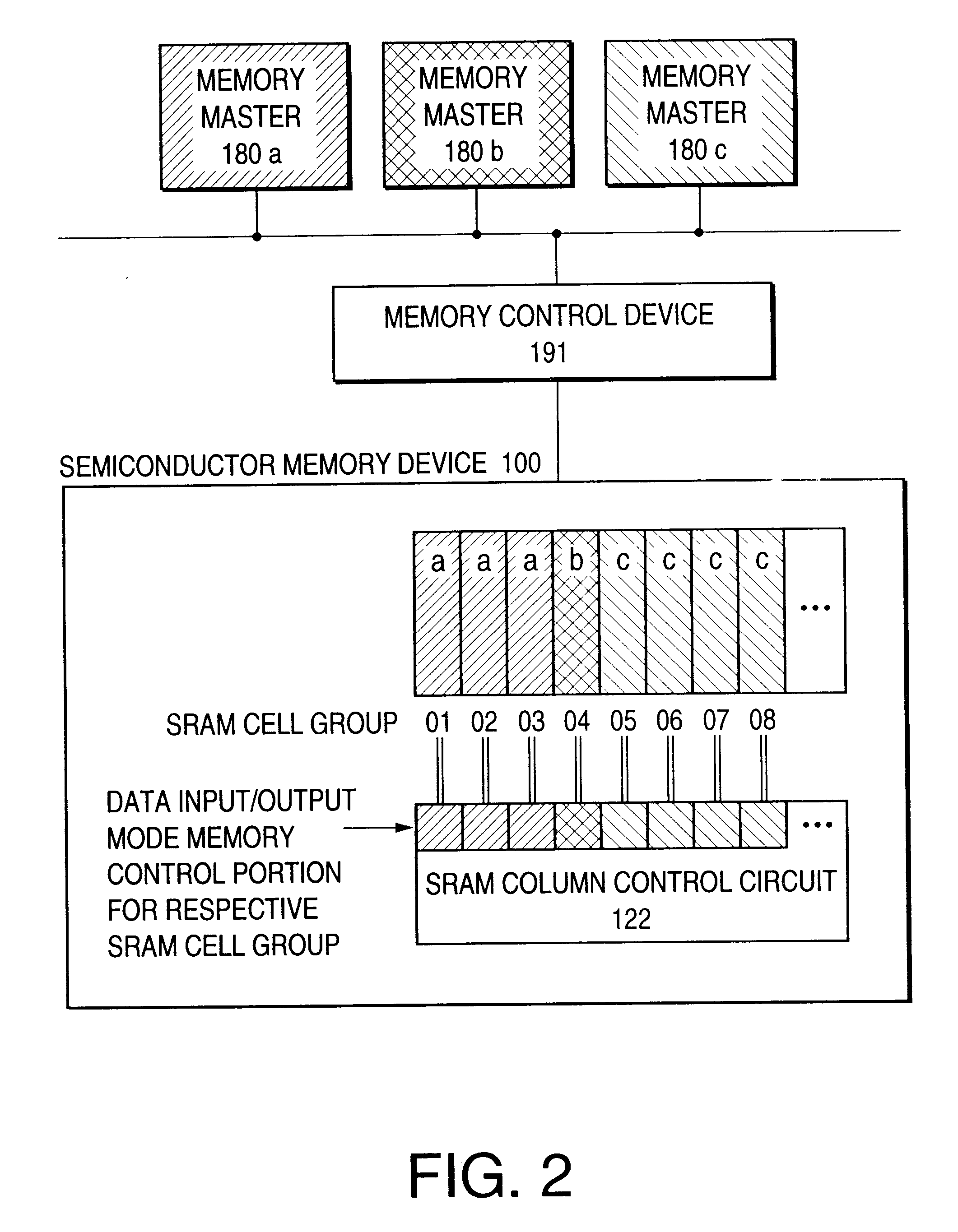 Semiconductor integrated circuit device