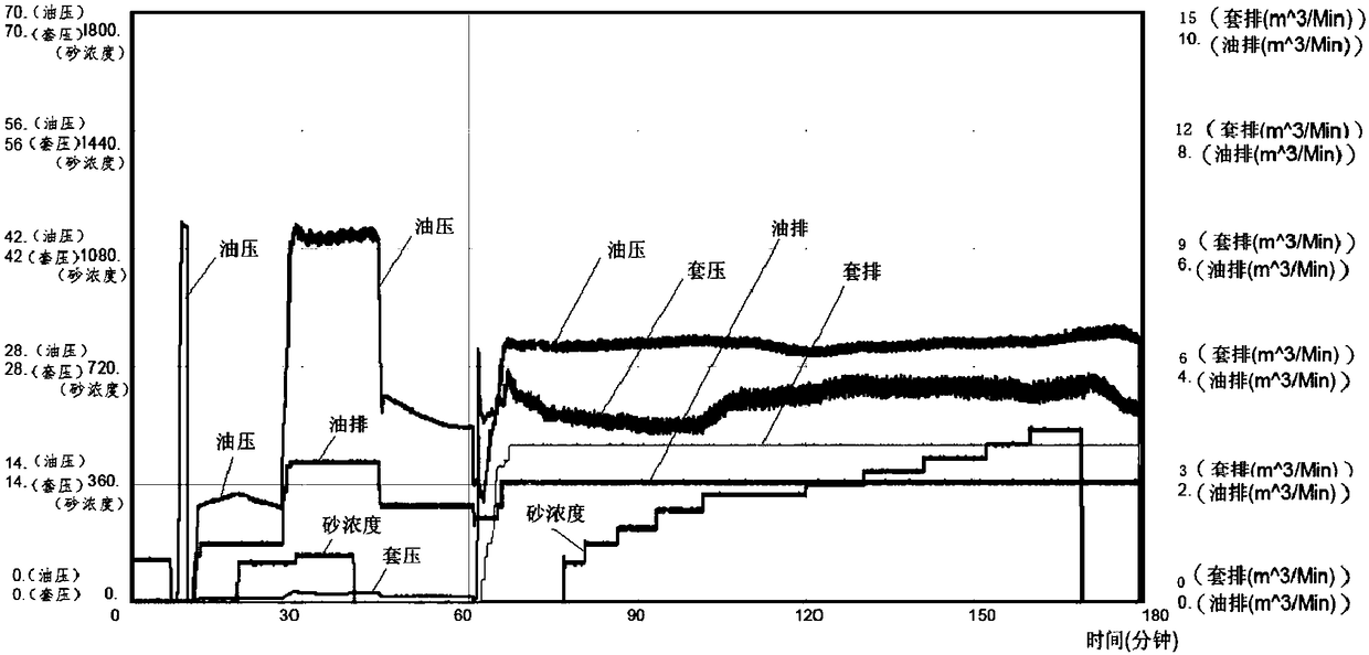 Slickwater fracturing fluid suitable for being used at hypersalinity condition