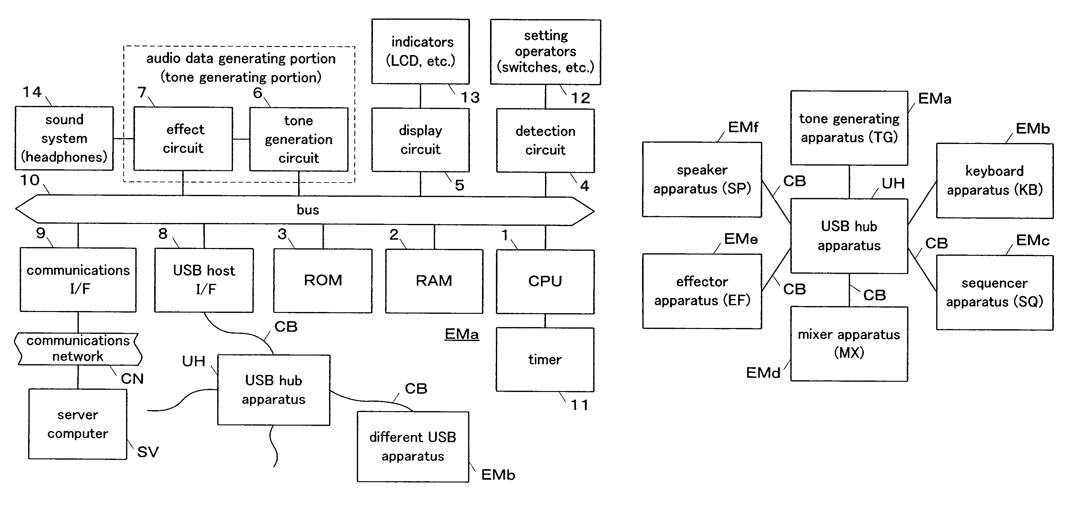 Electronic musical instrument system and program thereof