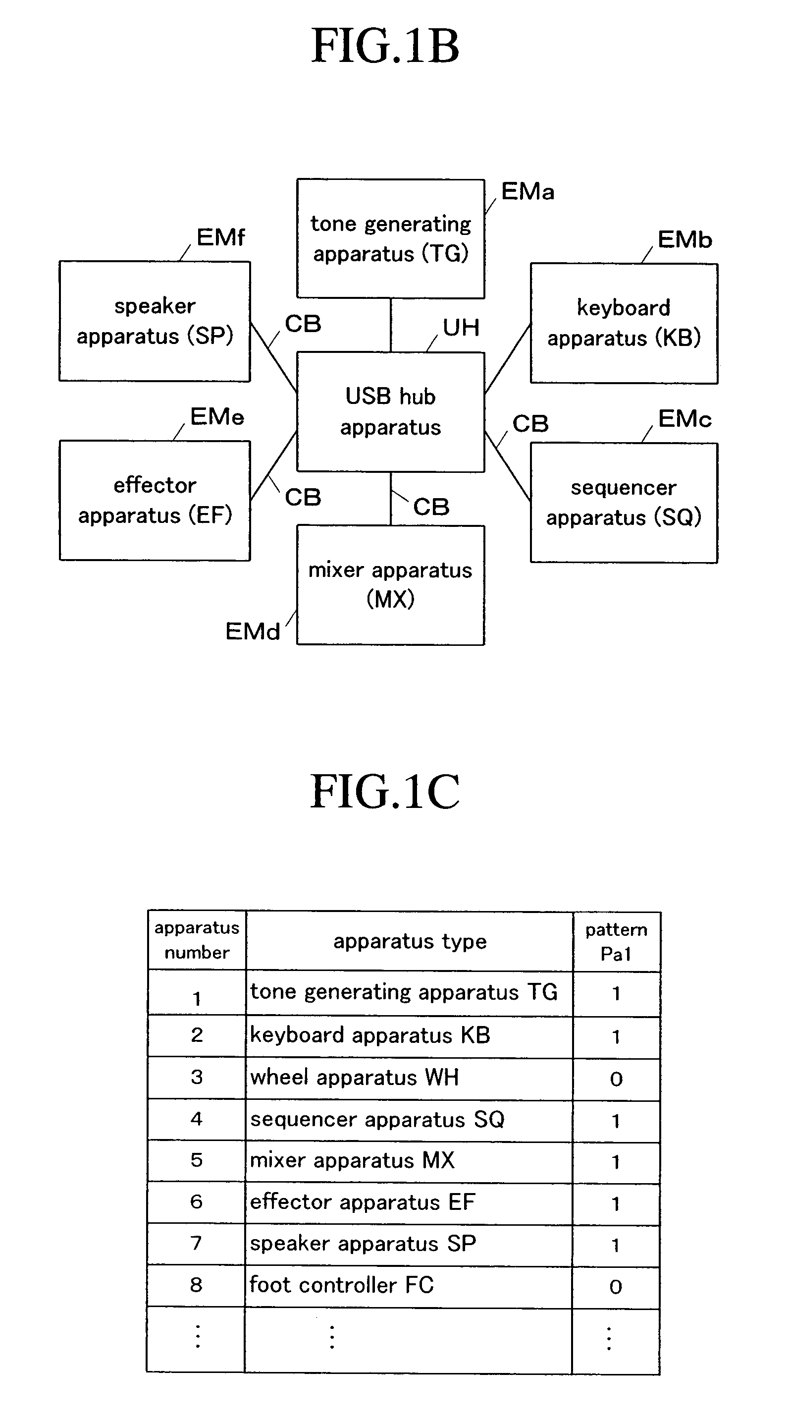 Electronic musical instrument system and program thereof