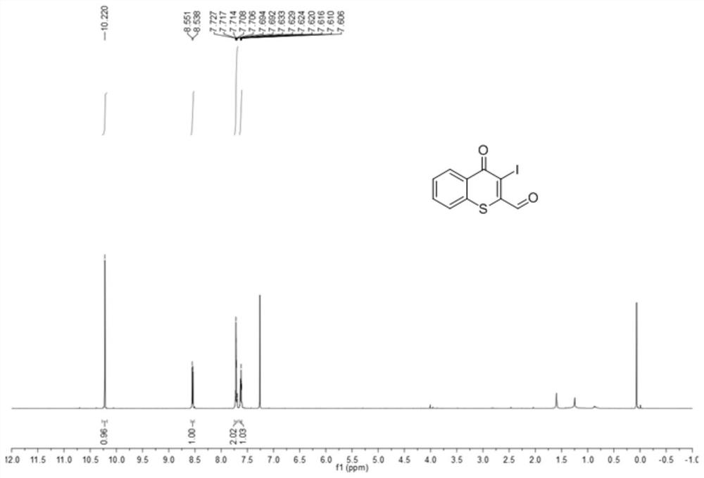 Synthesis method of 2-aldehyde thiochromone compound