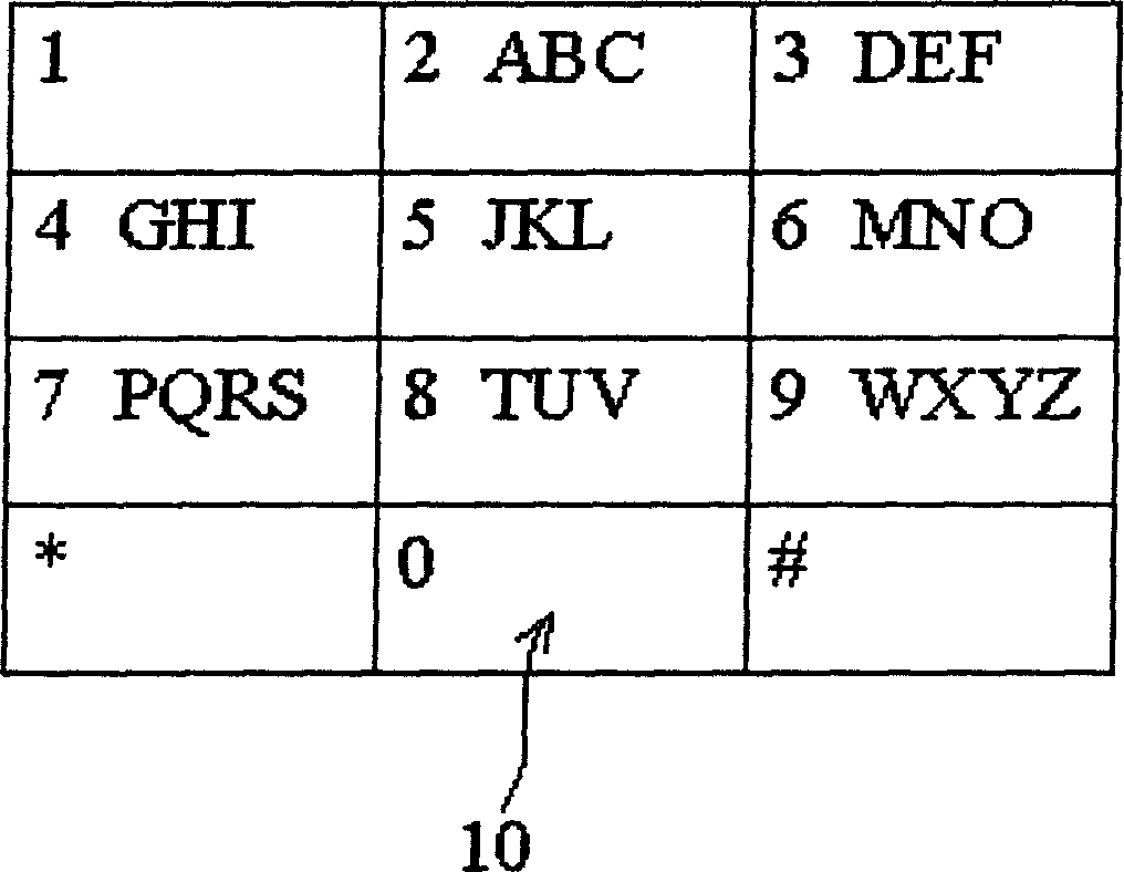 Method for quick input of repeated character and mobile communication apparatus using same method