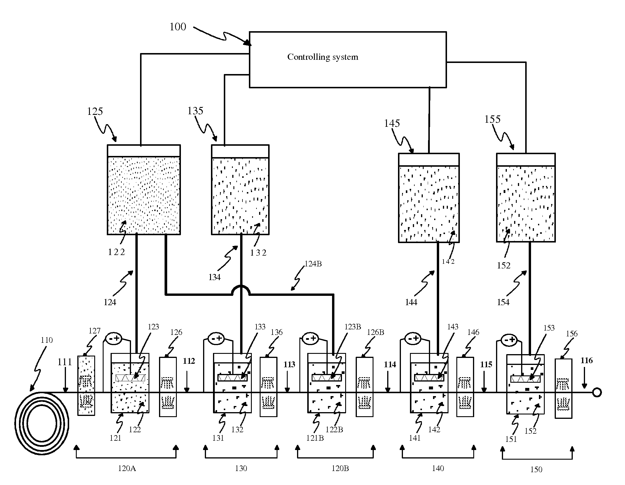 Methods for fabricating thin film solar cells