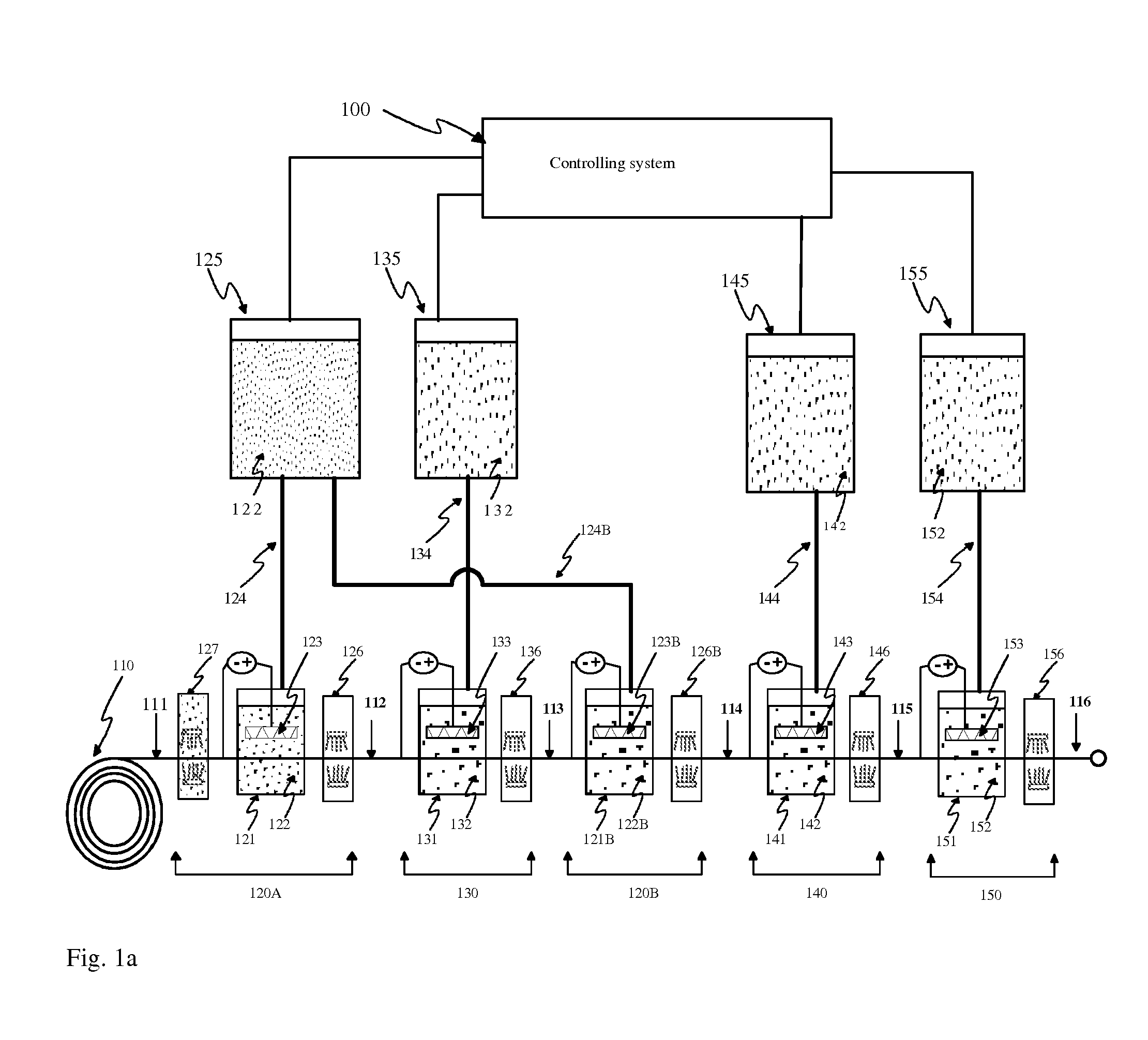 Methods for fabricating thin film solar cells