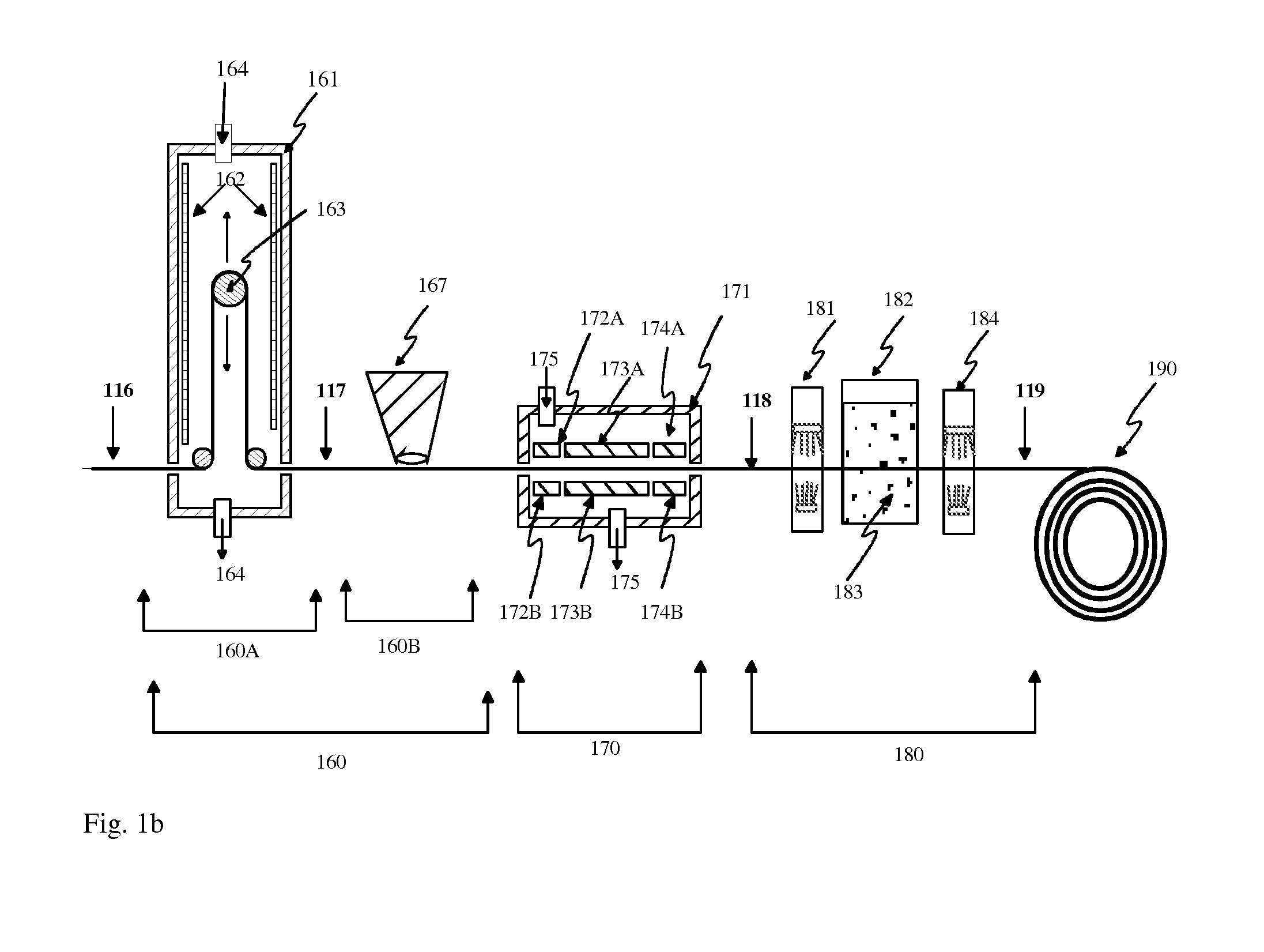 Methods for fabricating thin film solar cells