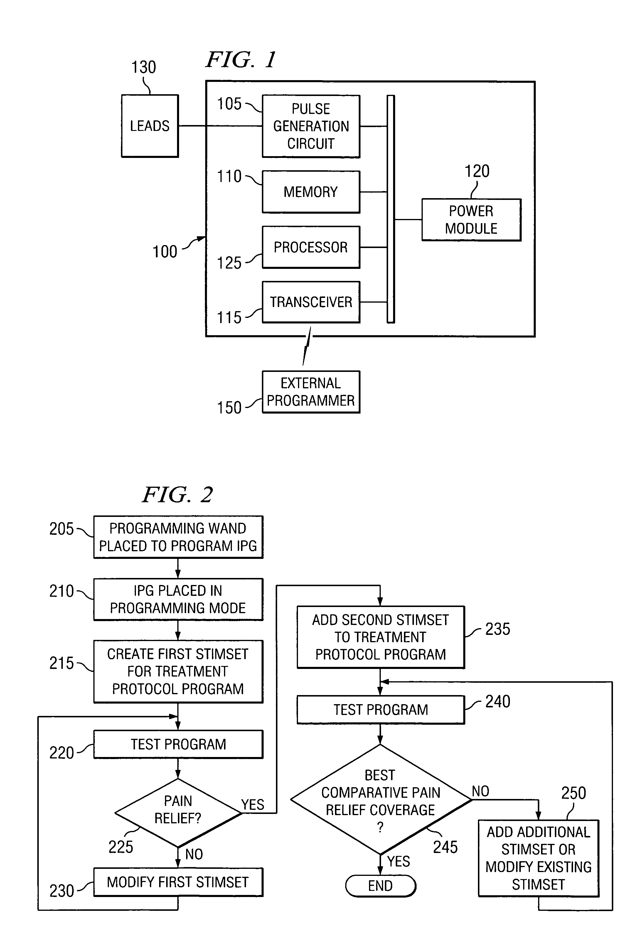 System and method for generating and testing treatment protocols