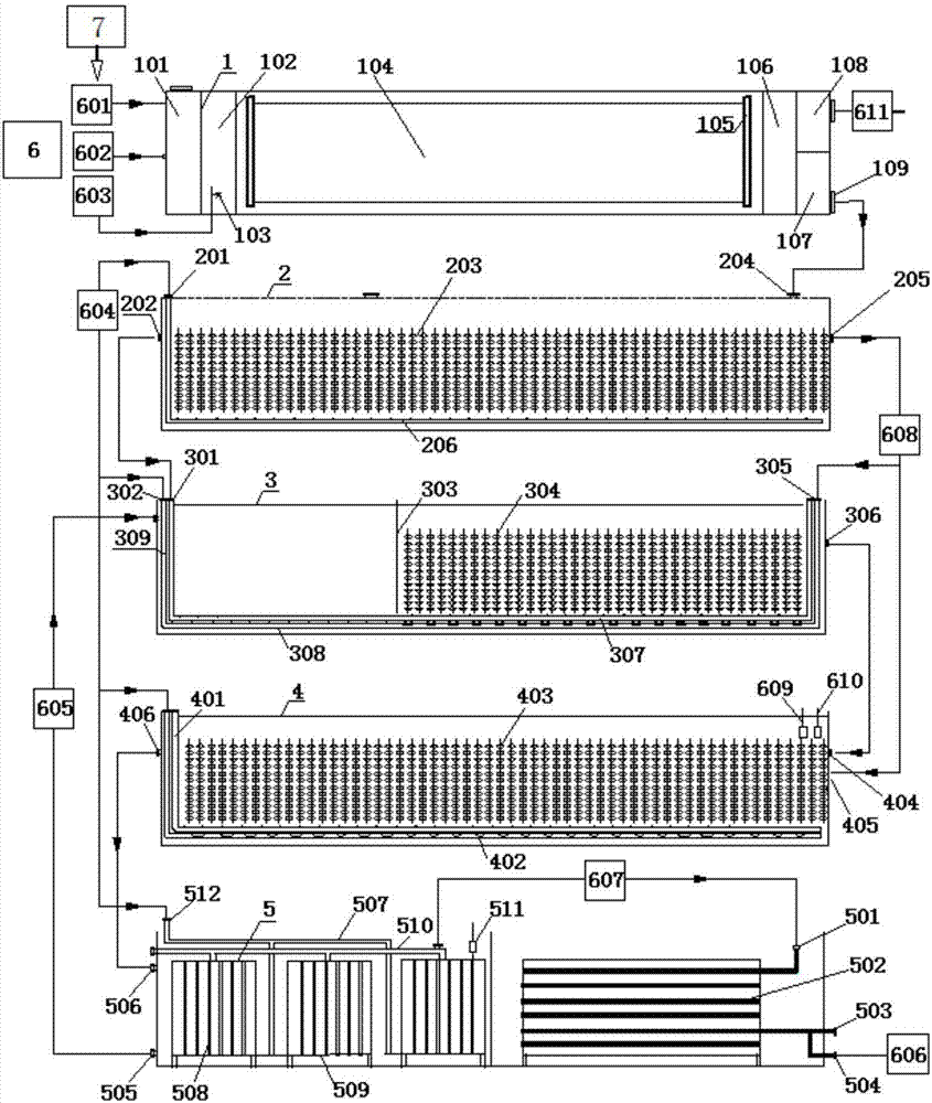 Comprehensive treatment method for oily sewage and comprehensive treatment system